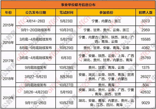 《赛尔计划》「同行测试」定档5月18日,测试招募情报公开!