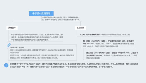 微软Xbox与Nware签署为期10年的云游戏协议