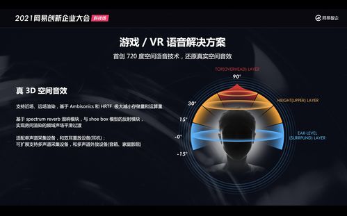 与元宇宙有关的七大加密货币