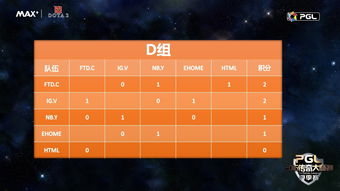 又创新高!4月份《CS:GO》玩家们开箱数量超5000万!