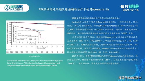 Cognixion ONE 获 FDA“突破性设备”认证