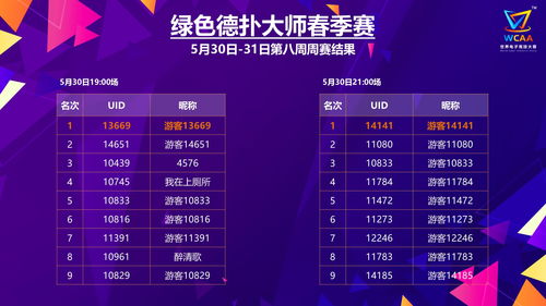 2023MSI季中冠军赛入围赛GAM vs R7第二把战报