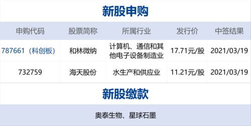 苹果眼动追踪新专利曝光:可通过生物反馈确定用户注意力,以增强娱乐、教育体验