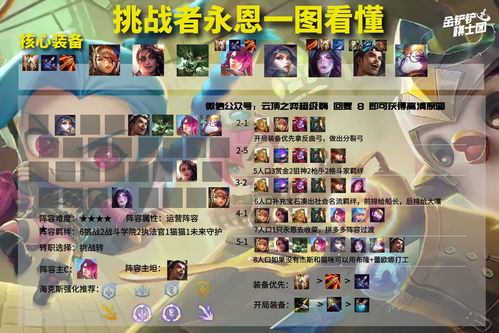 《百家立志传》怎么玩 主要玩法介绍