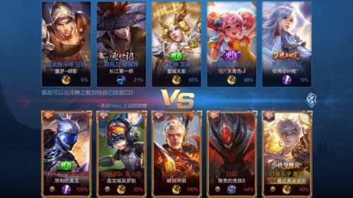 王者荣耀新赛季S31什么时候开始