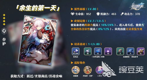 崩坏星穹铁道「我」的诞生升级材料 「我」的诞生80级面板属性