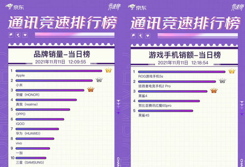 任天堂新一轮财报公布!NS销量突破1亿2560万台