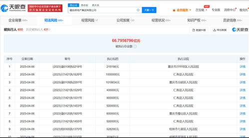 ChatGPT 上月全球访问量 17.6 亿次