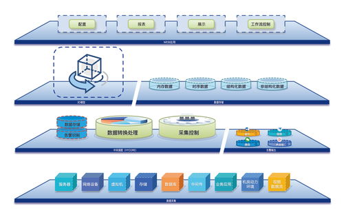 卡维突破材料采集位置攻略