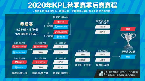 2023nba季后赛赛程5.11