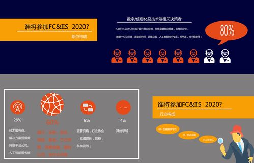 北京星汉云图文化科技有限公司获“元力觉醒·新浪VR2022年行业颁奖”最佳品牌价值KOL