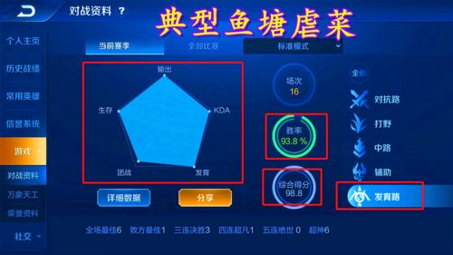 Steam行为准则更新:开小号“炸鱼”可能会被永封