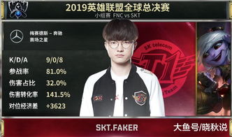 MSI战报：失误虽有但瑕不掩瑜 Bin三连MVP助BLG拿下C9