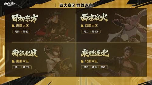 DNF格斗大赛报名地址 2023格斗大赛报名流程