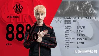 《LOL》MSI JDG战队3:0战胜BLG ELK不断暴毙Ruler神勇发挥Carry