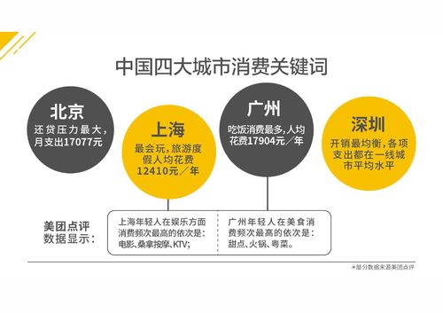 Gartner 发布 2023 年十大数据和分析趋势:AI 成主流