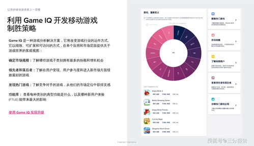 解锁全球移动应用游戏数据,点点数据确认参展 2023 ChinaJoy BTOB