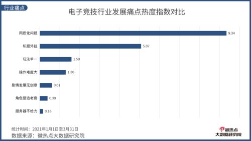 育碧发布报告确认将于2024年3月前八款游戏!