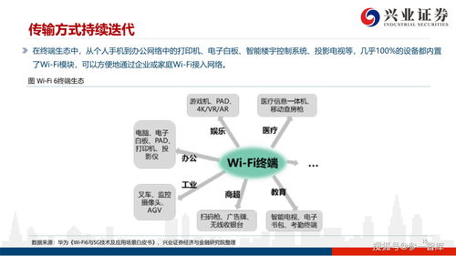 上海:支持中小企业购买人工智能算力等服务