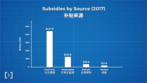 我国首个大规模抽水蓄能人工智能数据分析平台正式投入运行