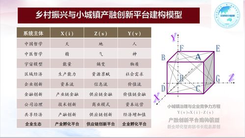 北京市经信局公布通用人工智能产业创新伙伴计划