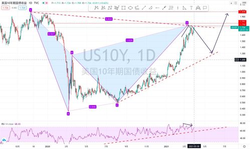 IDC:2027 年欧洲 ARVR 市场将达到 105 亿美元