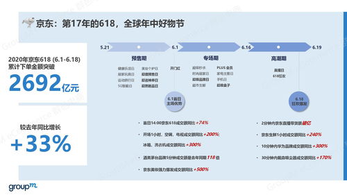 双重力量护肝!明日之后xSwisse斯维诗“简单生存”补给送达