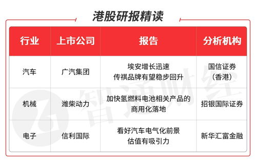 Gene Munster:到 2030 年,ARVR 设备或将为苹果贡献 10% 的营收