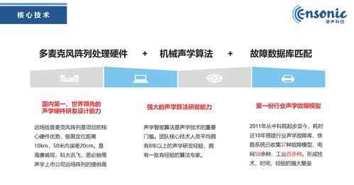 Solana 基金会推出 ChatGPT 插件并完成 AI 集成