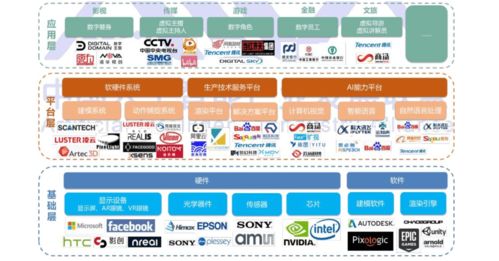 Meta 再裁 5000 人,包括 ARVR 部门员工