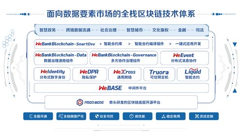 Meta 的新 Megabyte 系统解决了 GPT 的最大障碍之一