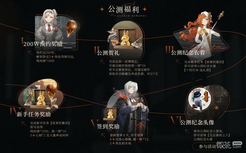 重返未来1999公测活动大全 开服公测活动福利有哪些
