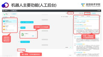 TikTok 进军 AI 聊天机器人,但仍处探索的早期阶段