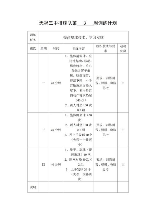 《逃生试炼》处方技能怎么用 处方技能内容介绍