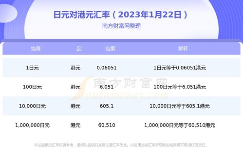 向往的生活2023兑换码是什么2023最新兑换码分享