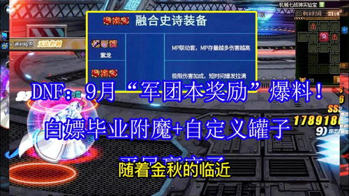 dnf15周年庆时间几月几号 15周年庆奖励爆料
