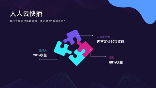 首个区块链技术领域国家标准正式发布