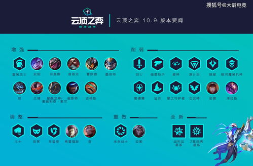 云顶之弈s9什么时候更新