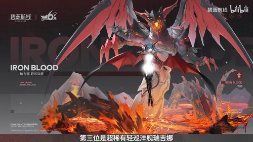 碧蓝航线六周年皮肤有哪些