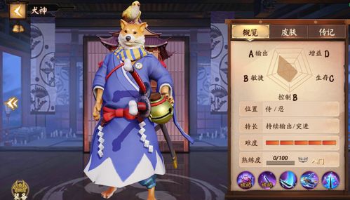阴阳师犬神在哪里最多 犬神位置详情