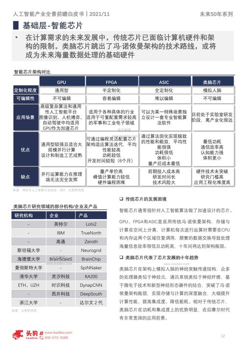 从ChinaJoy窥探汽车产业未来新价值链