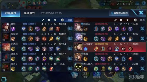 有谁不喜欢剑仙呢法修攻略