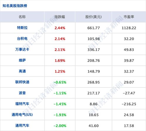 英国销量月榜:Switch和《王国之泪》无悬念称霸5月