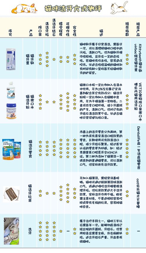 洗浴之王找出12个离谱行为攻略 汉字找茬王洗浴之王怎么过