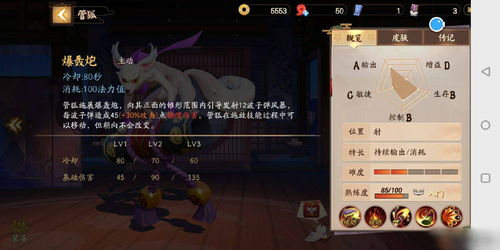 决战平安京管狐极趣稚丸新皮肤怎么样 管狐极趣稚丸新皮肤介绍