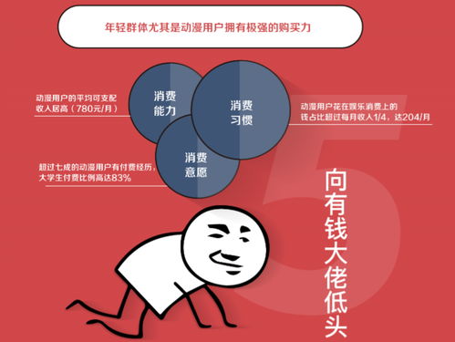 暗区突围突围月口令有哪些 突围月福利口令汇总介绍