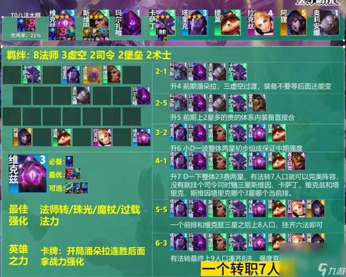 云顶之弈s9最强阵容推荐 s9最强阵容汇总 云顶之弈s9最强阵容推荐 s9最强阵容汇总