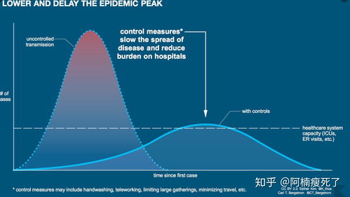 美国发布《国家人工智能研发战略计划》2023 更新版