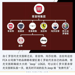 欧冠观赛派圆满收官《绿茵信仰》登陆即送百连招募券!