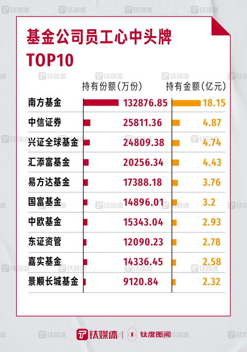 找出10个判断温度的线索攻略 疯狂爆梗王出门准备怎么过